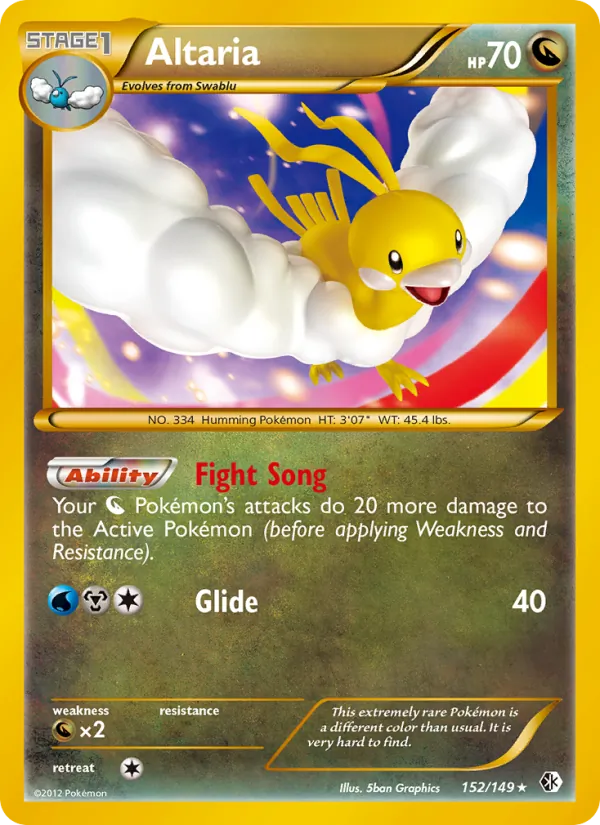 Altaria 152 · Boundaries Crossed