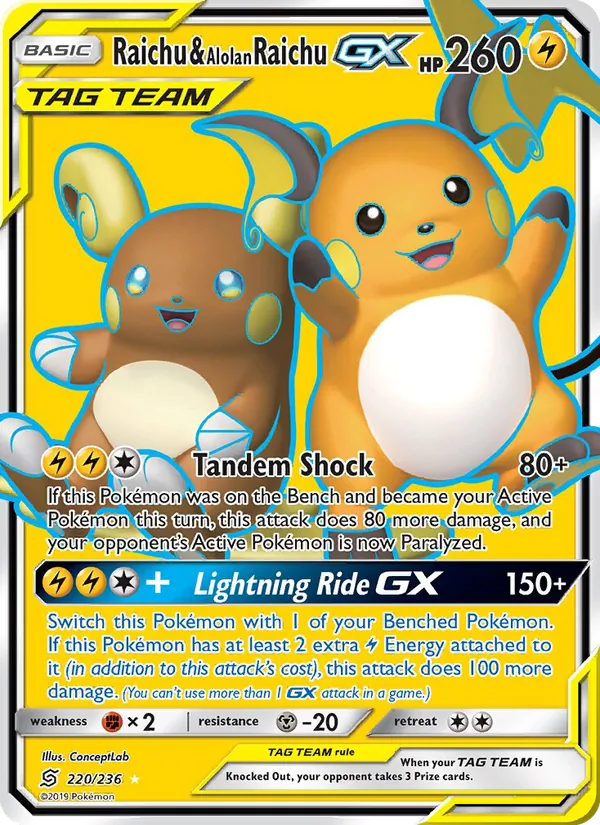Raichu & Alolan Raichu GX 220 · Unified Minds