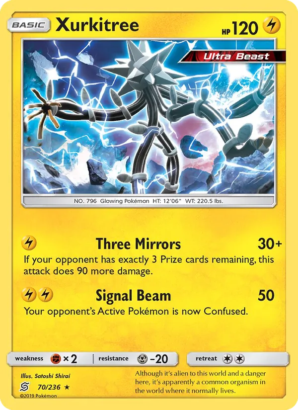Xurkitree 70 · Unified Minds