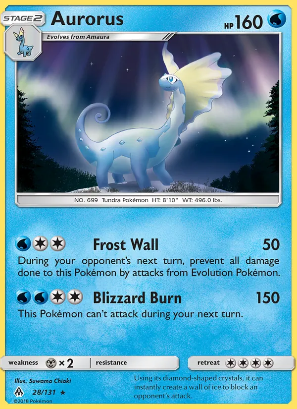 Aurorus 28 · Forbidden Light