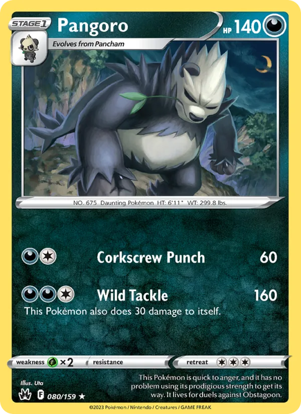 Pangoro 080 · Crown Zenith