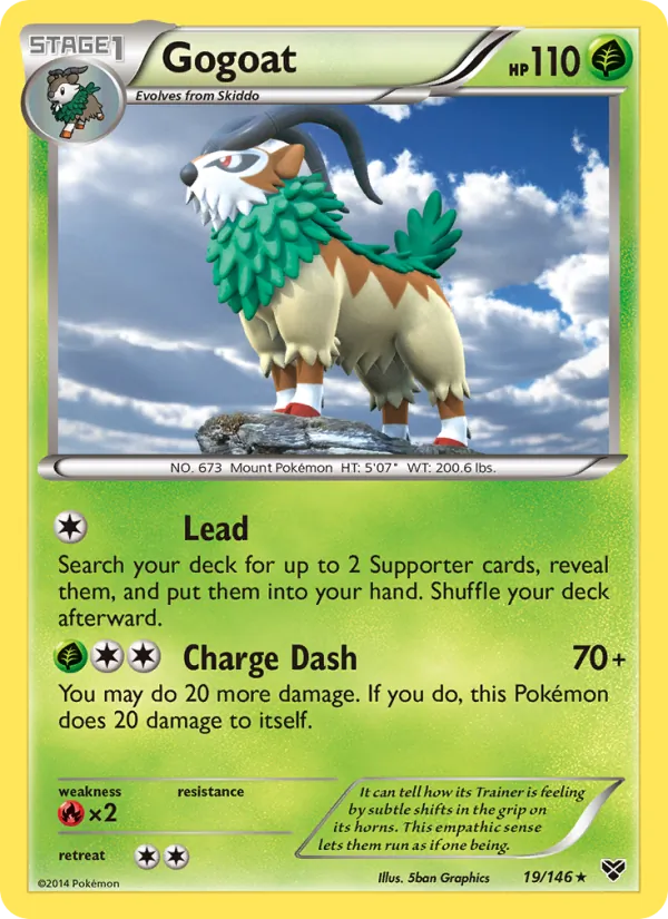 Gogoat 19 · XY