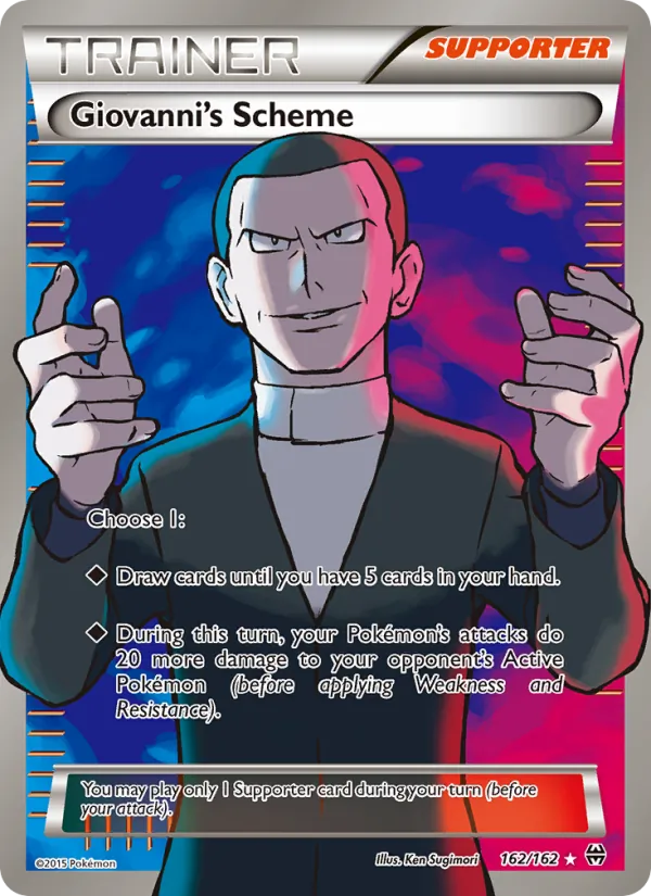 Giovanni's Scheme 162 · BREAKthrough